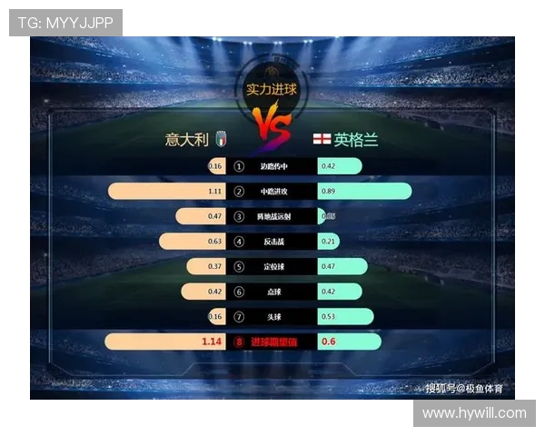 武汉足球队的阵地战打法深度分析与战术解读